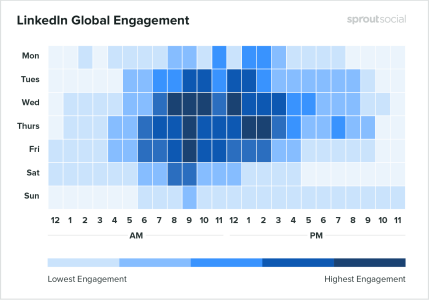 BTP-2020-LinkedIn-Heatmap-Global