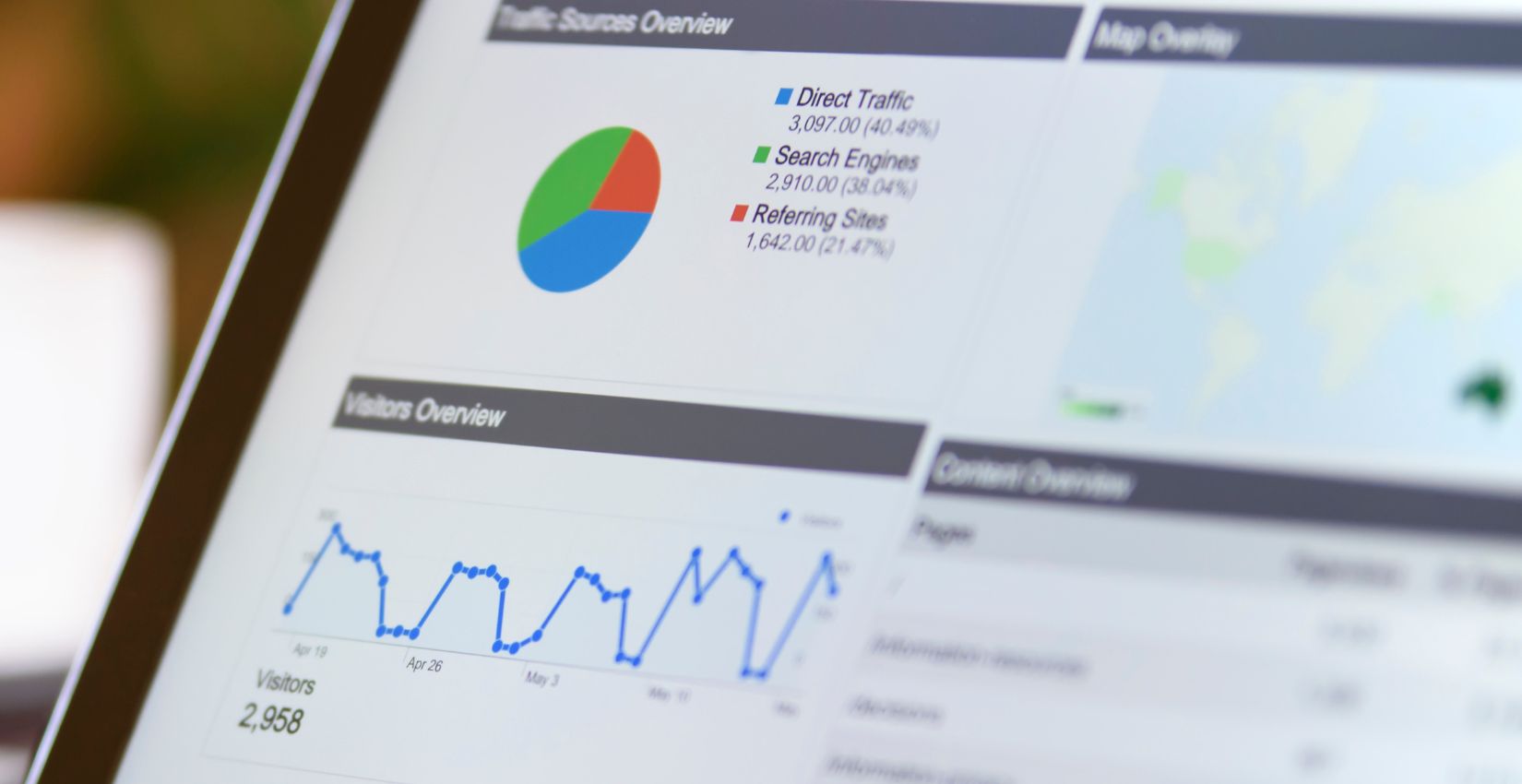 Google analytics